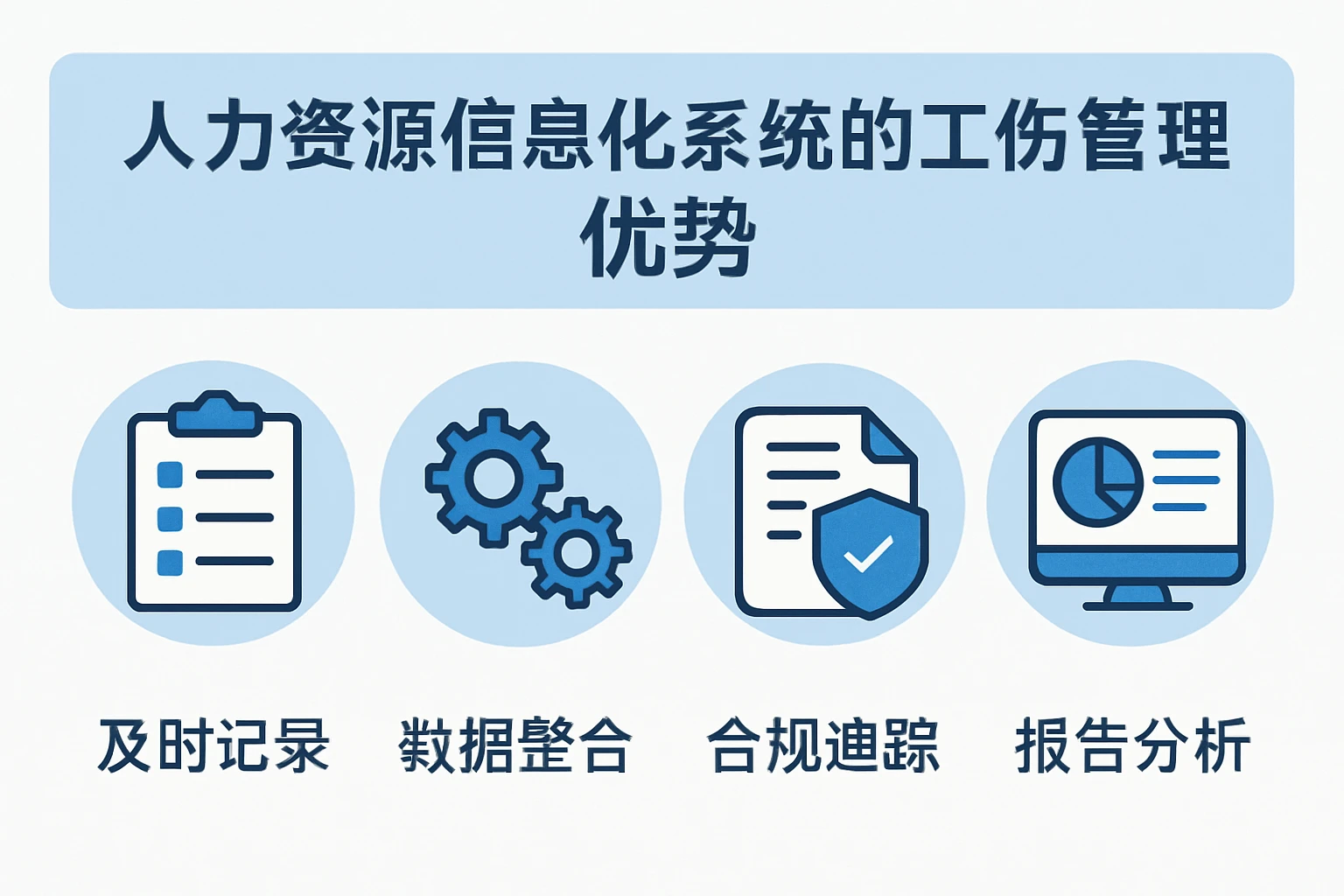 人力资源信息化系统的工伤管理优势