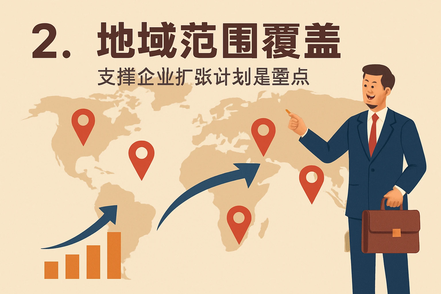 2. 地域范围覆盖:支撑企业扩张计划是重点
