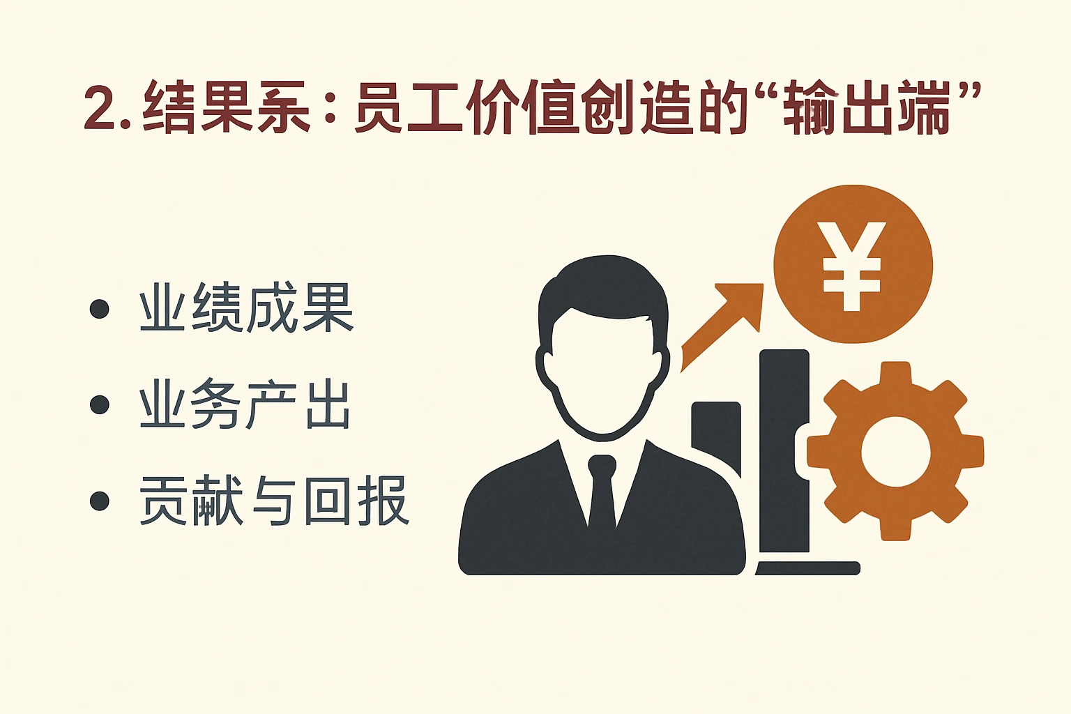 2. 结果系：员工价值创造的“输出端”