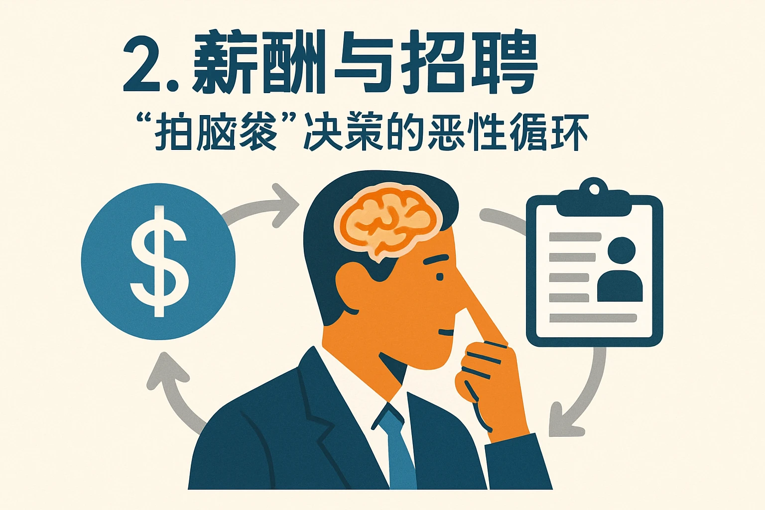 2. 薪酬与招聘:“拍脑袋”决策的恶性循环