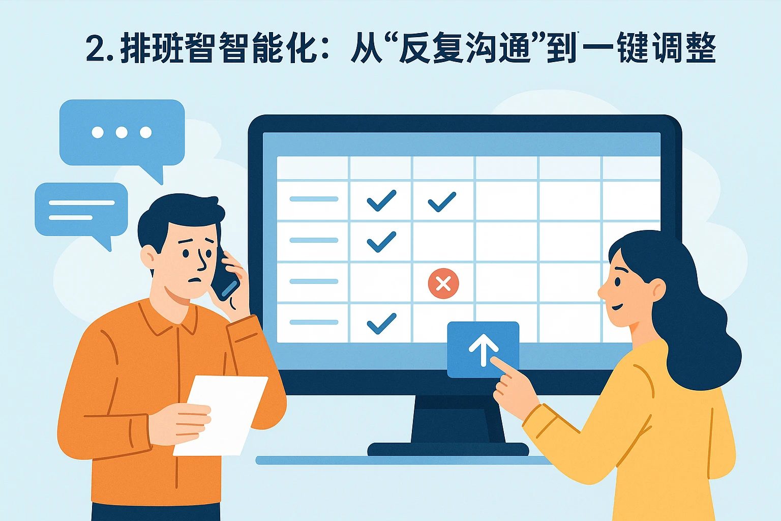 2. 排班智能化：从“反复沟通”到“一键调整”