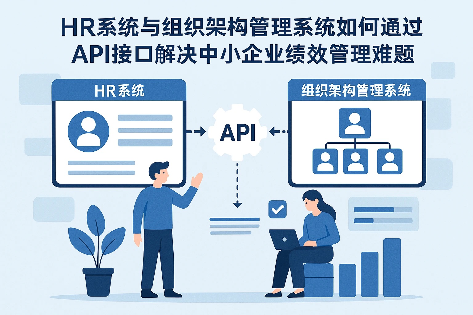 HR系统与组织架构管理系统如何通过API接口解决中小企业绩效管理难题
