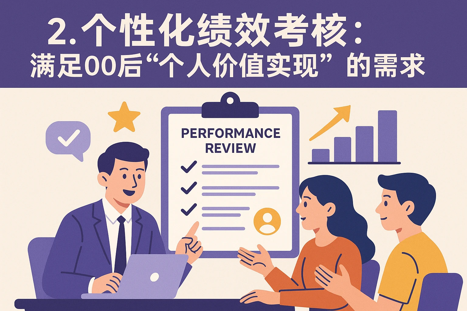 2. 个性化绩效考核：满足00后“个人价值实现”的需求