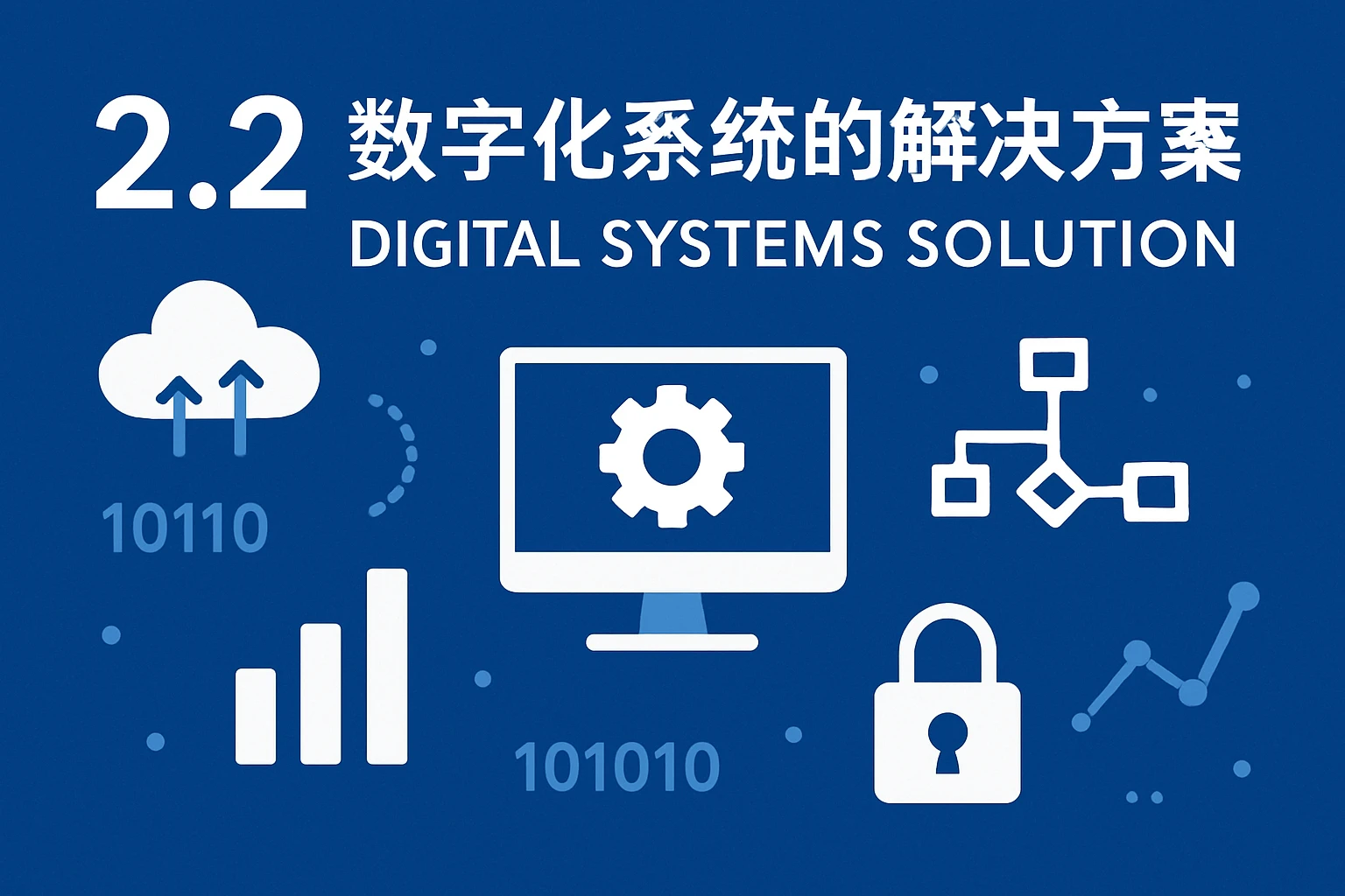 2.2 数字化系统的解决方案