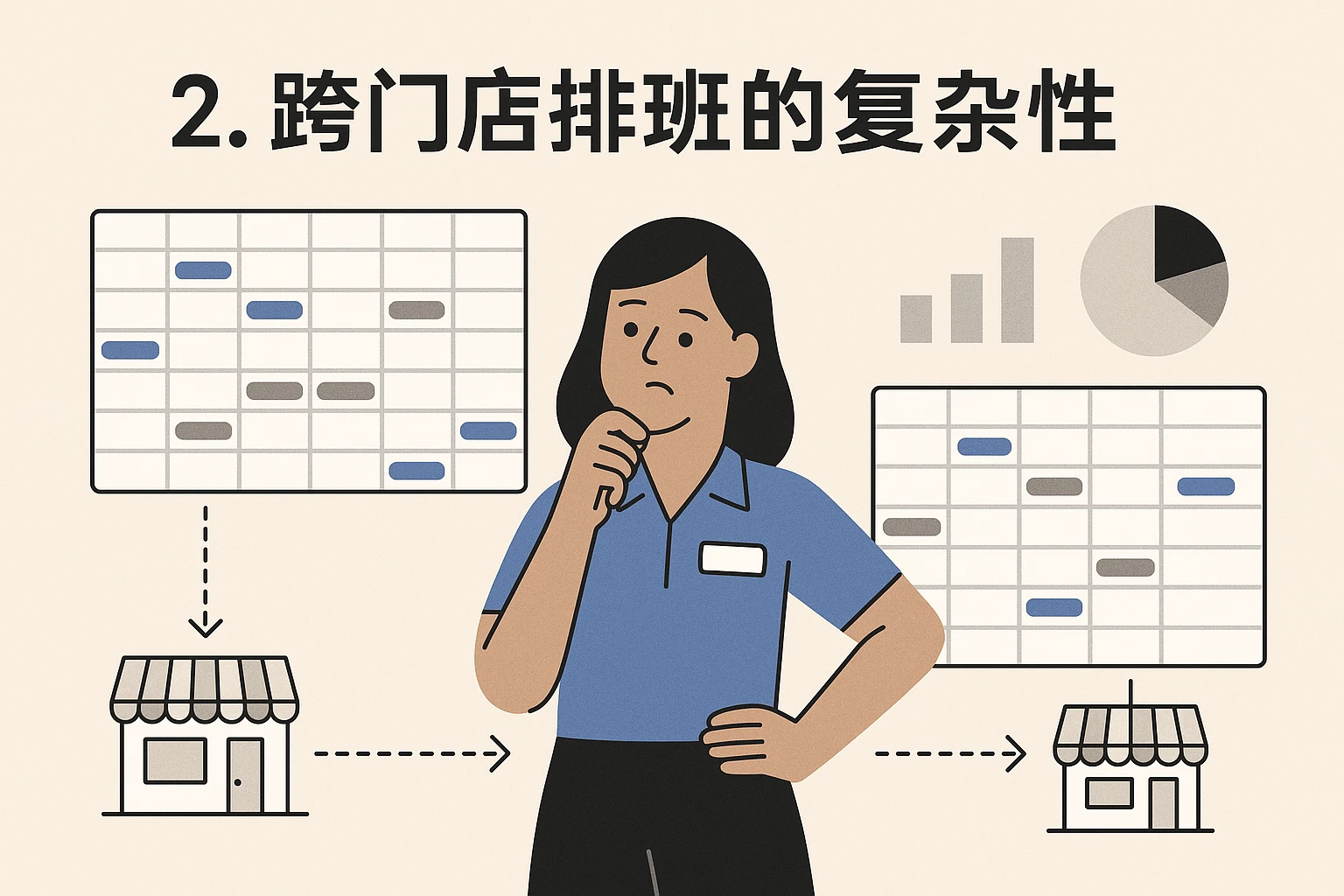 2. 跨门店排班的复杂性