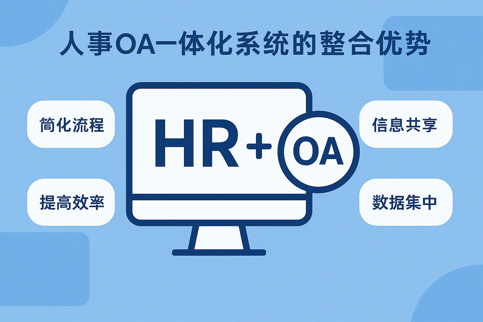 人事OA一体化系统的整合优势