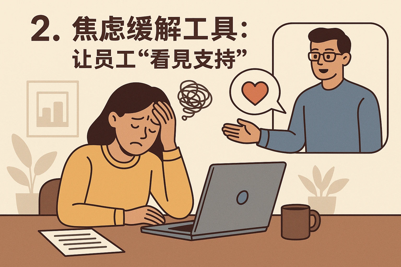 2. 焦虑缓解工具:让员工“看见支持”