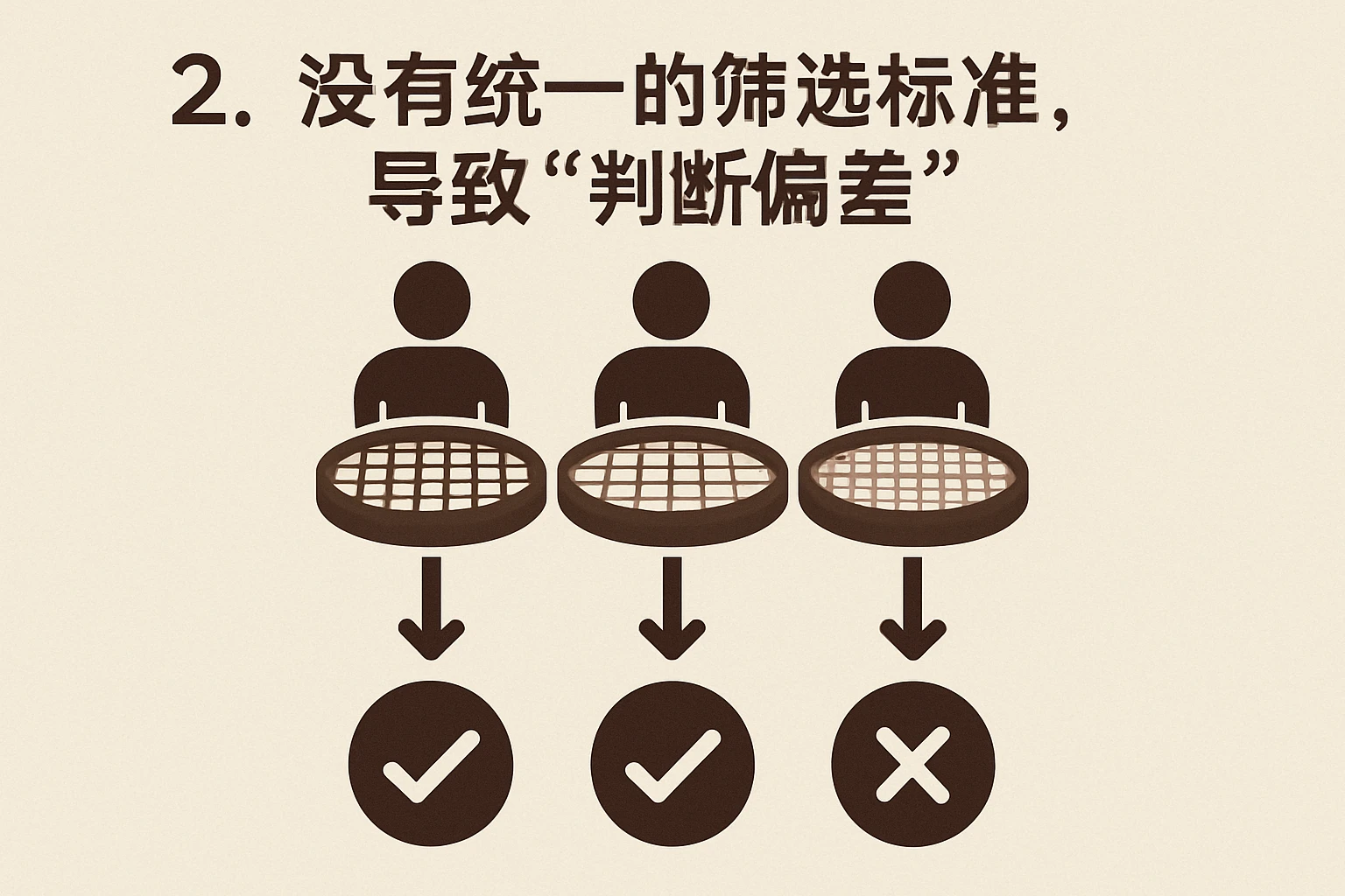 2. 没有统一的筛选标准,导致“判断偏差”