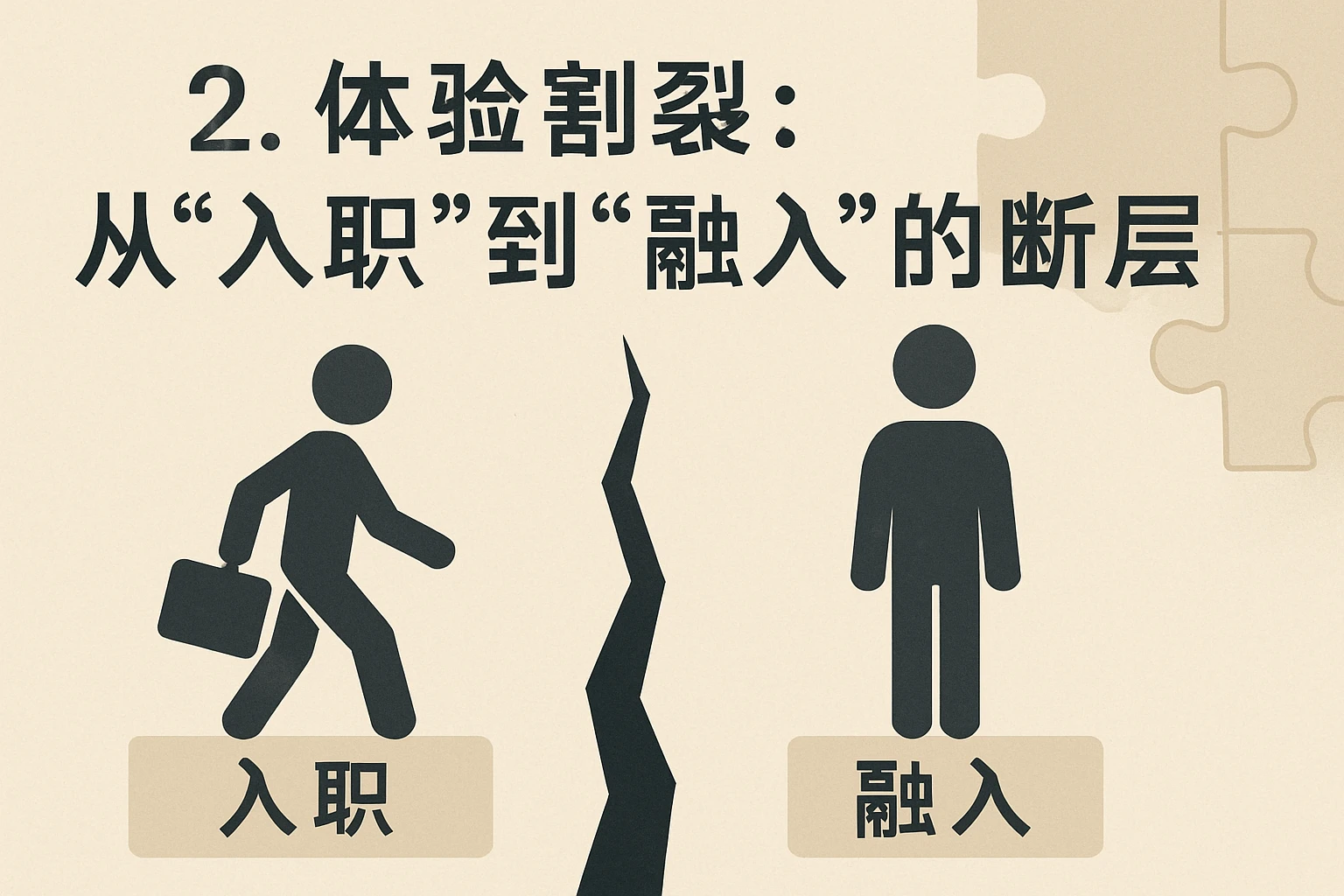2. 体验割裂：从“入职”到“融入”的断层
