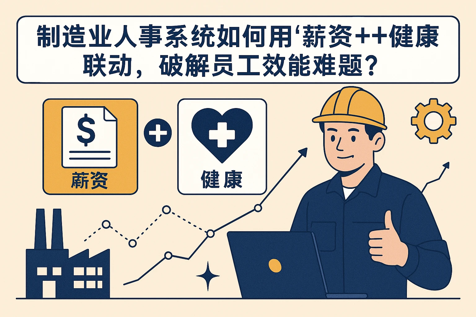 制造业人事系统如何用“薪资+健康”联动，破解员工效能难题？