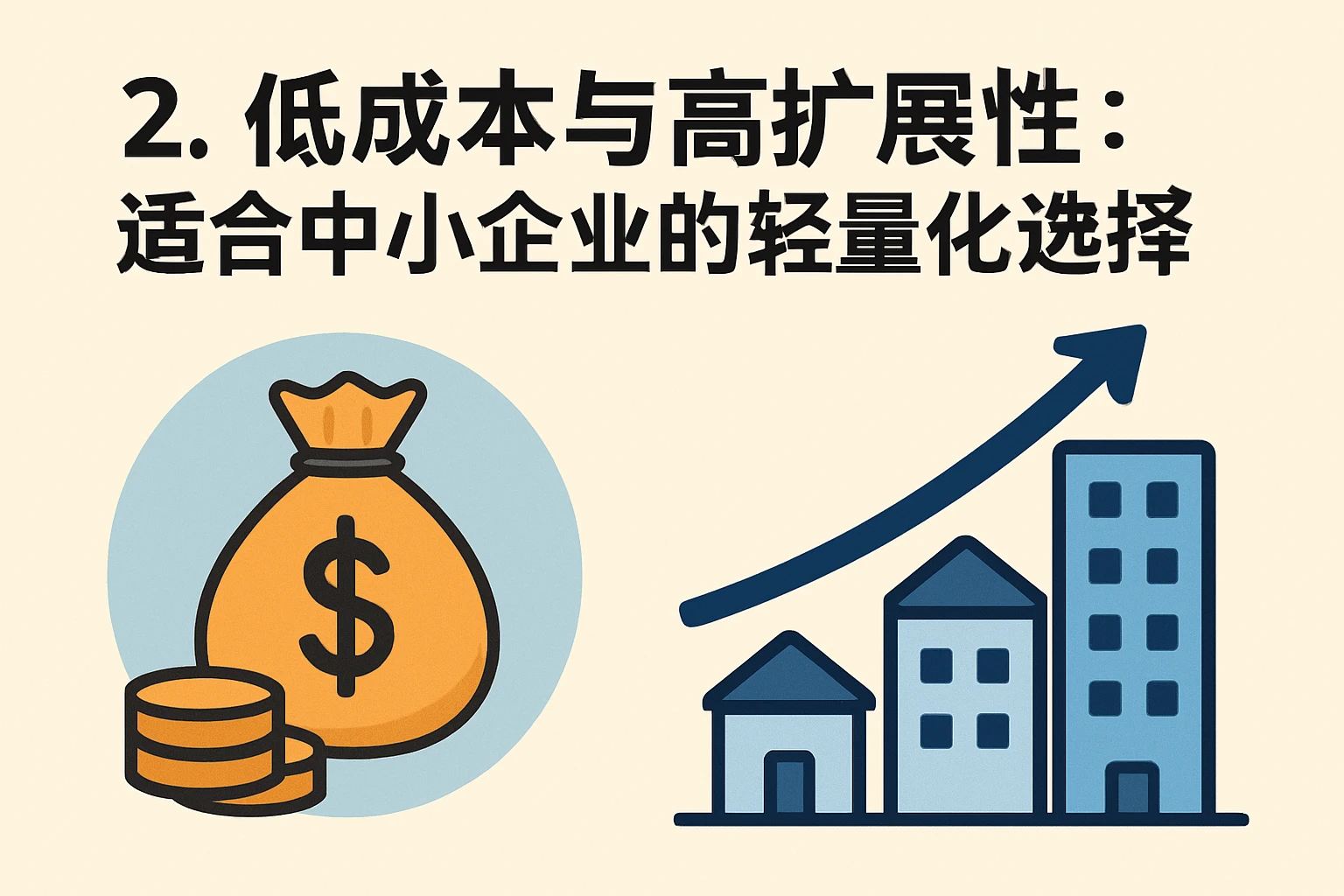 2. 低成本与高扩展性：适合中小企业的轻量化选择