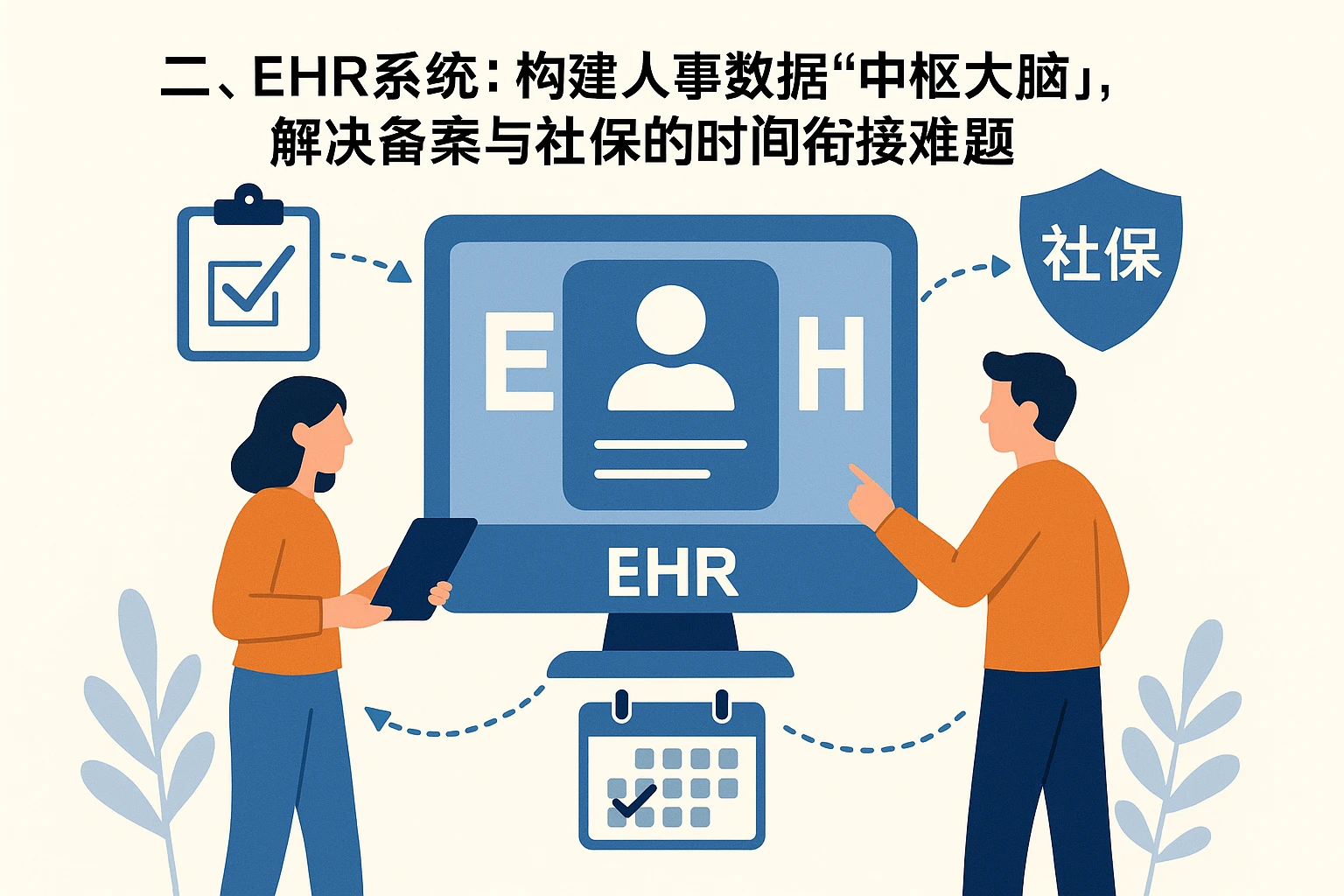 二、EHR系统：构建人事数据“中枢大脑”，解决备案与社保的时间衔接难题
