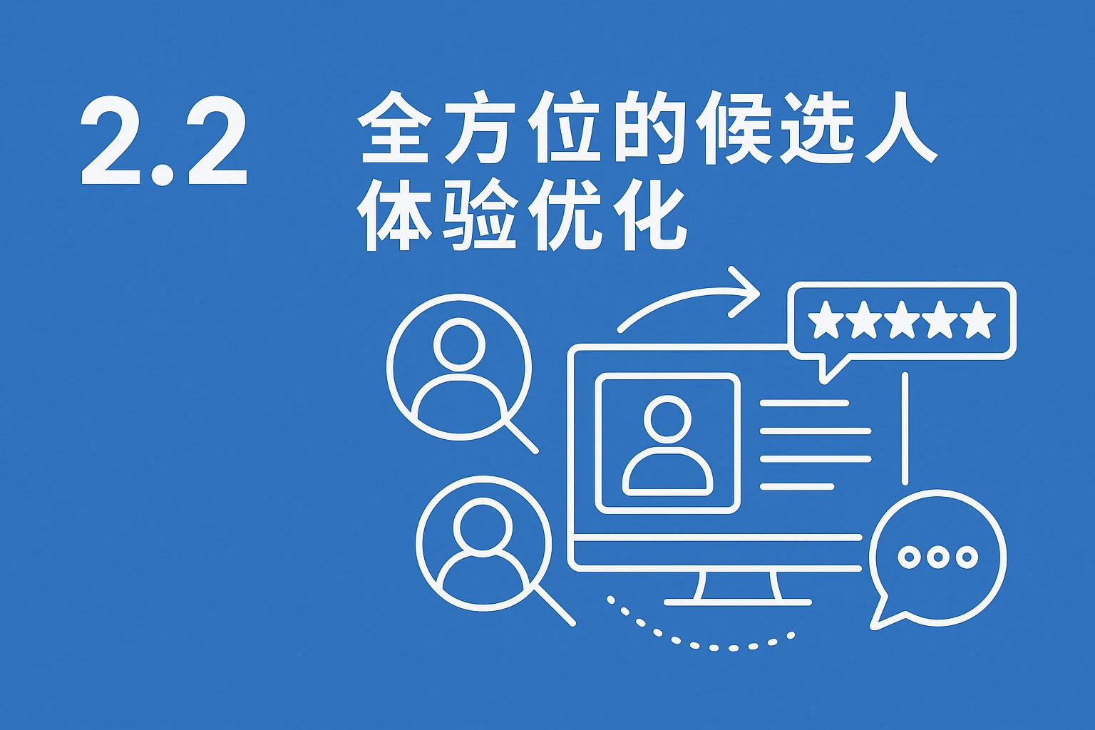 2.2 全方位的候选人体验优化