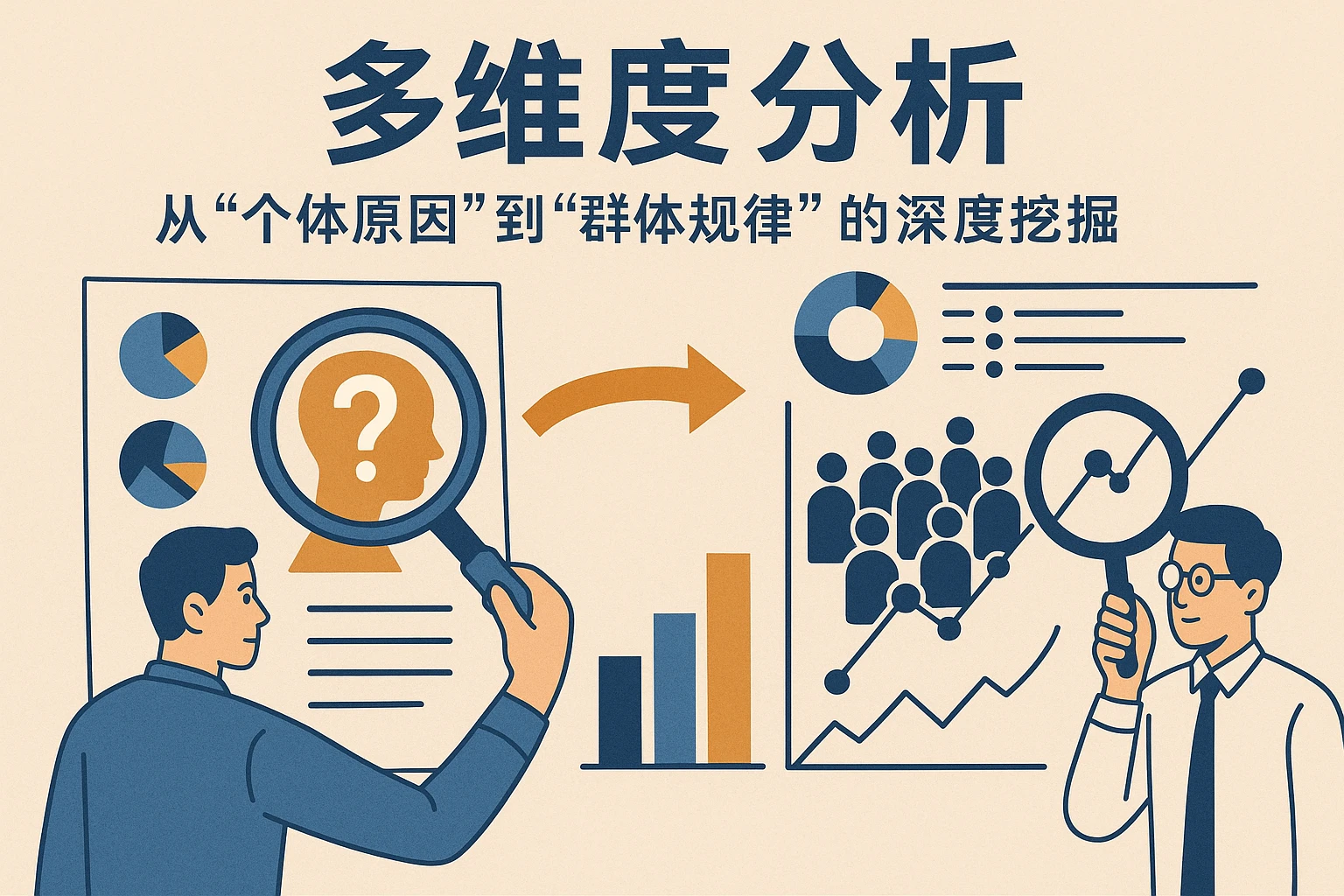 2. 多维度分析：从“个体原因”到“群体规律”的深度挖掘