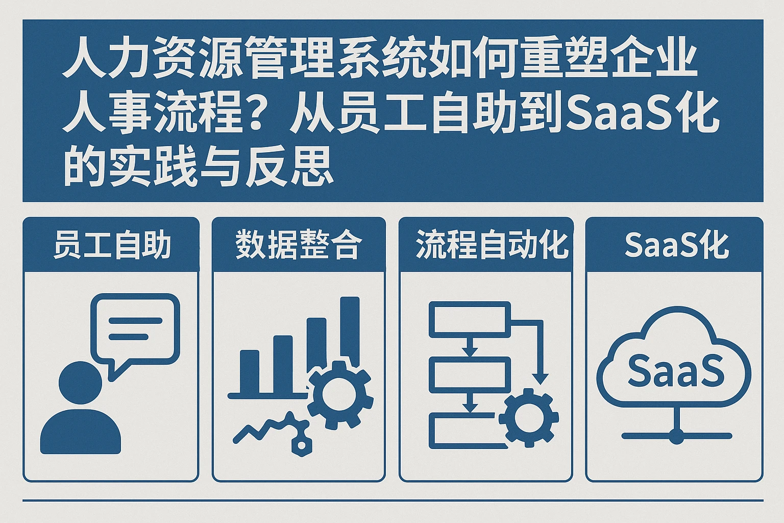 人力资源管理系统如何重塑企业人事流程？从员工自助到SaaS化的实践与反思