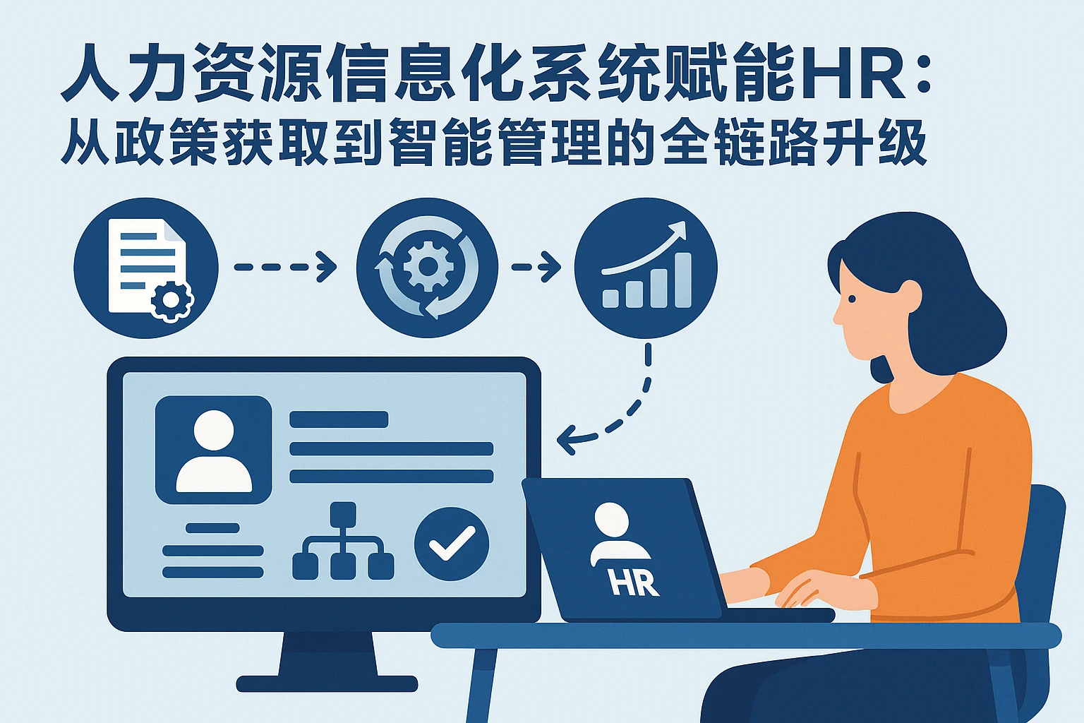 人力资源信息化系统赋能HR:从政策获取到智能管理的全链路升级