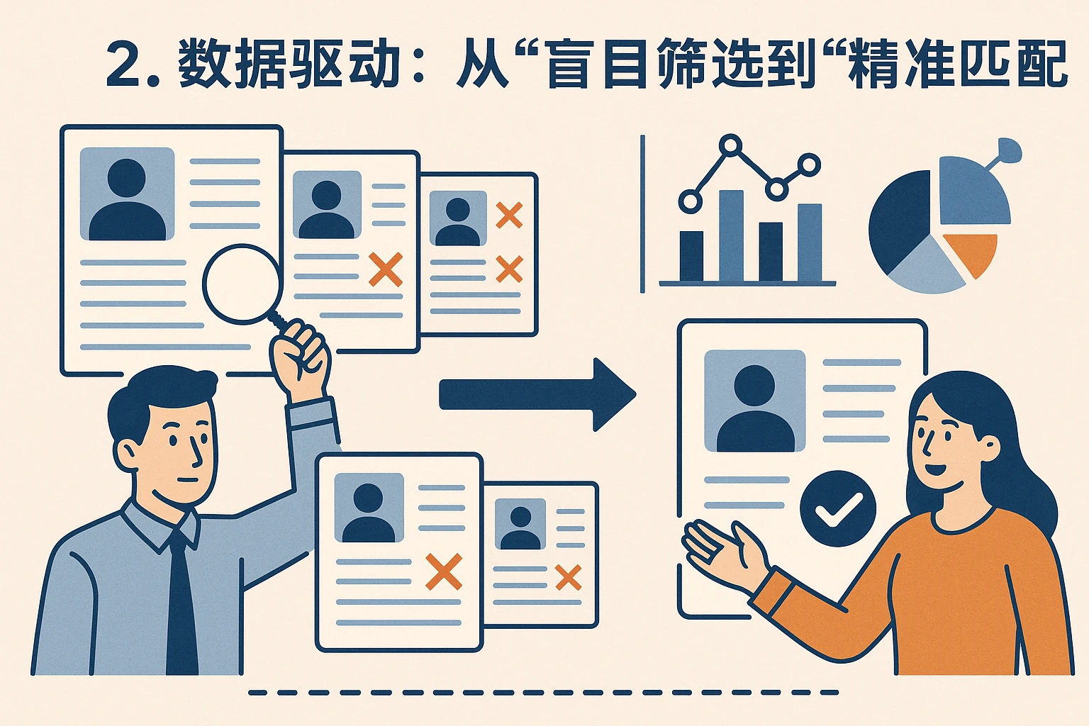 2. 数据驱动：从“盲目筛选”到“精准匹配”