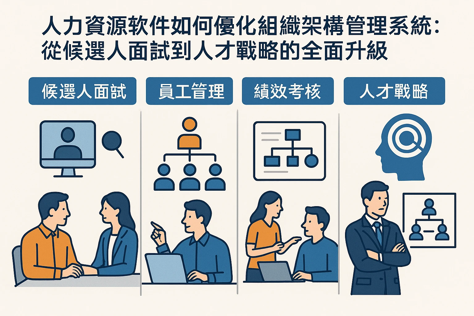 人力资源软件如何优化组织架构管理系统:从候选人面试到人才战略的全面升级