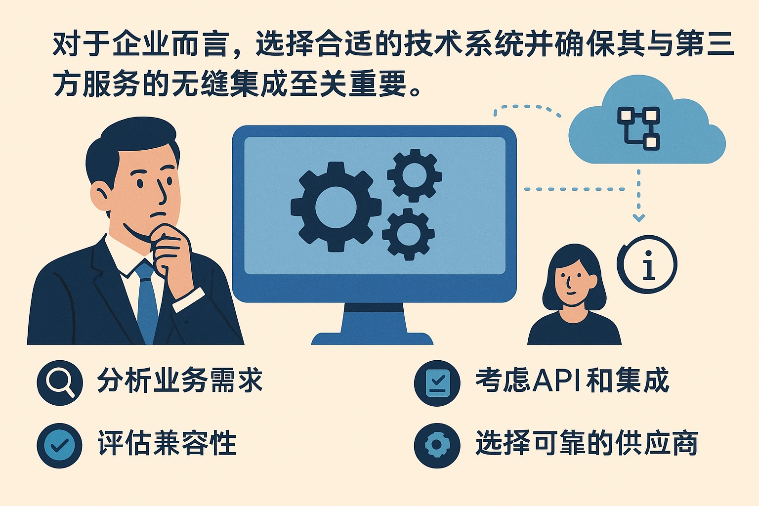 对于企业而言，选择合适的技术系统并确保其与第三方服务的无缝集成至关重要。以下是几点建议：