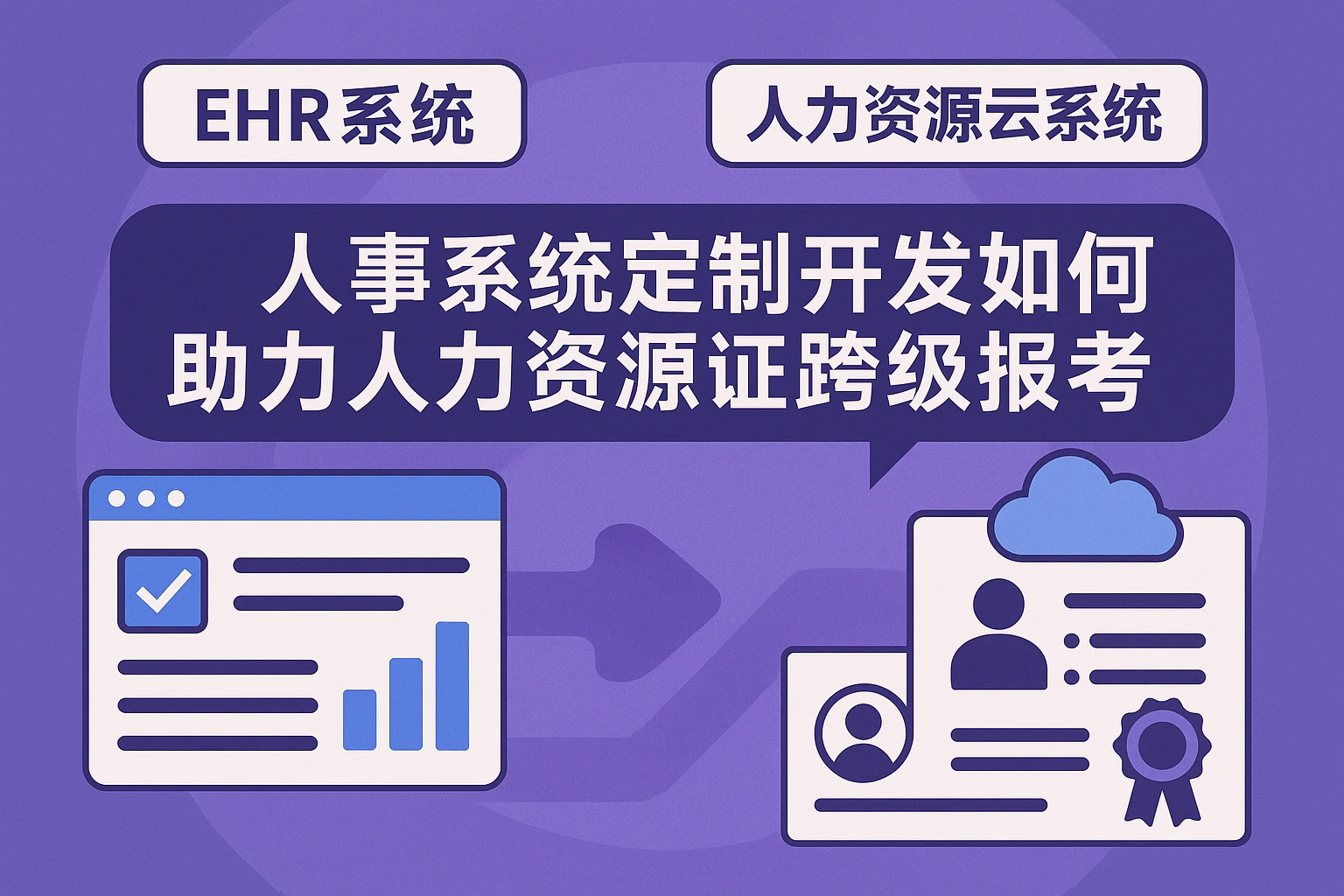 ehr系统与人力资源云系统:人事系统定制开发如何助力人力资源师证跨级报考