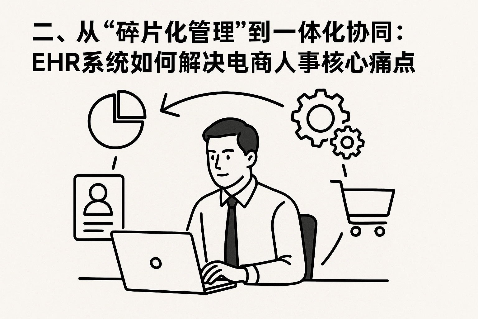 二、从“碎片化管理”到“一体化协同”：EHR系统如何解决电商人事核心痛点