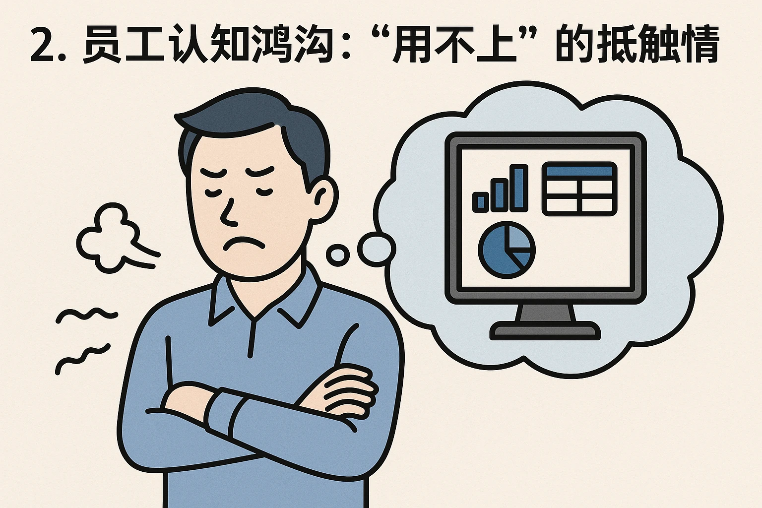 2. 员工认知鸿沟:“用不上”的抵触情绪