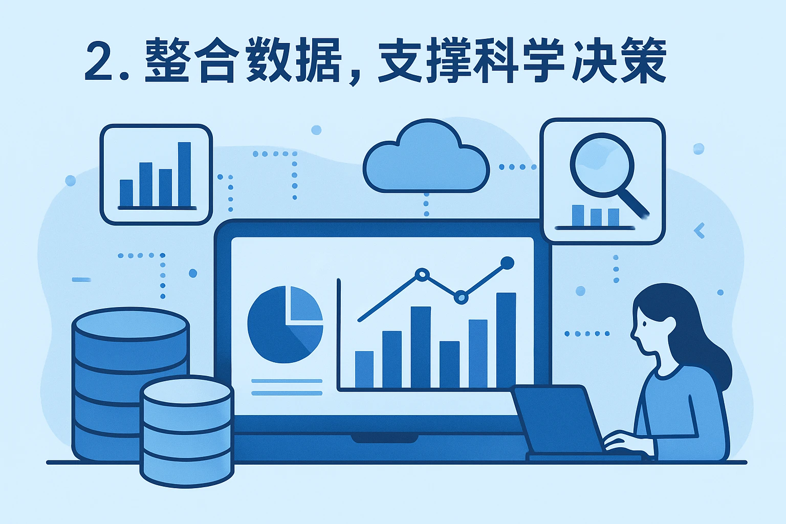 2. 整合数据，支撑科学决策