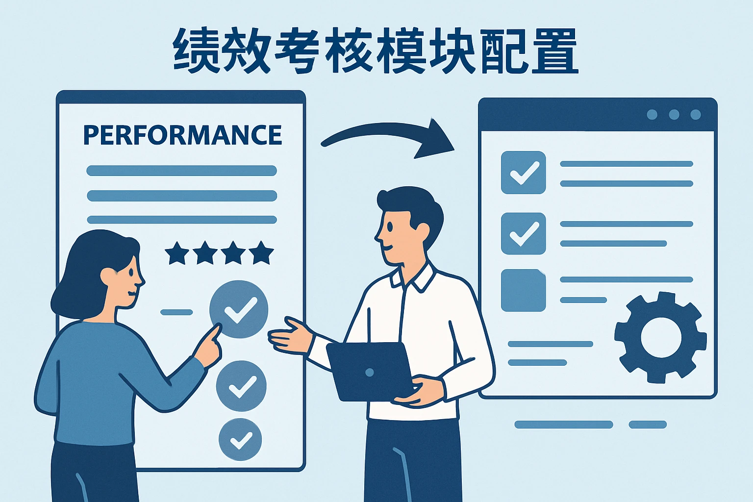 绩效考核模块配置