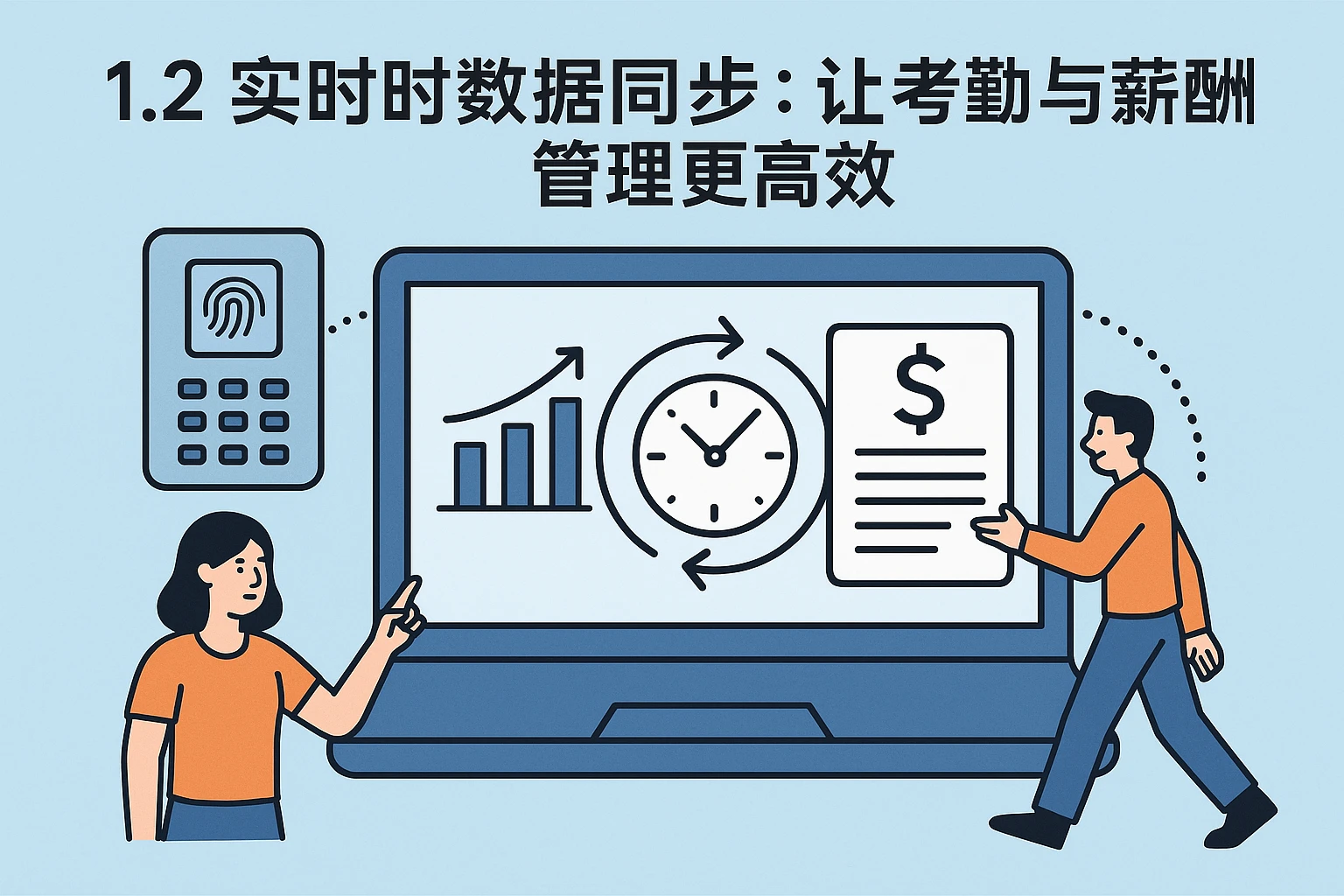 1.2 实时数据同步:让考勤与薪酬管理更高效