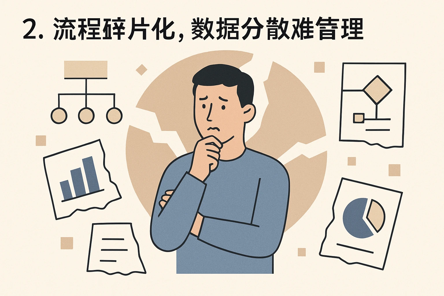 2. 流程碎片化，数据分散难管理
