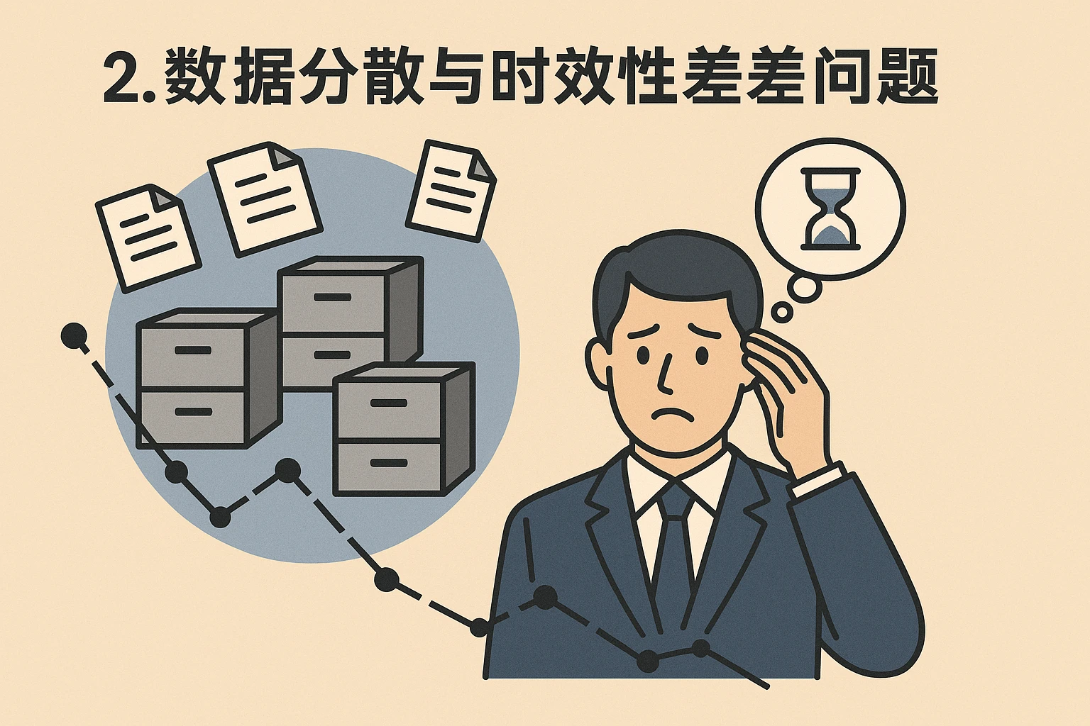 2. 数据分散与时效性差的问题