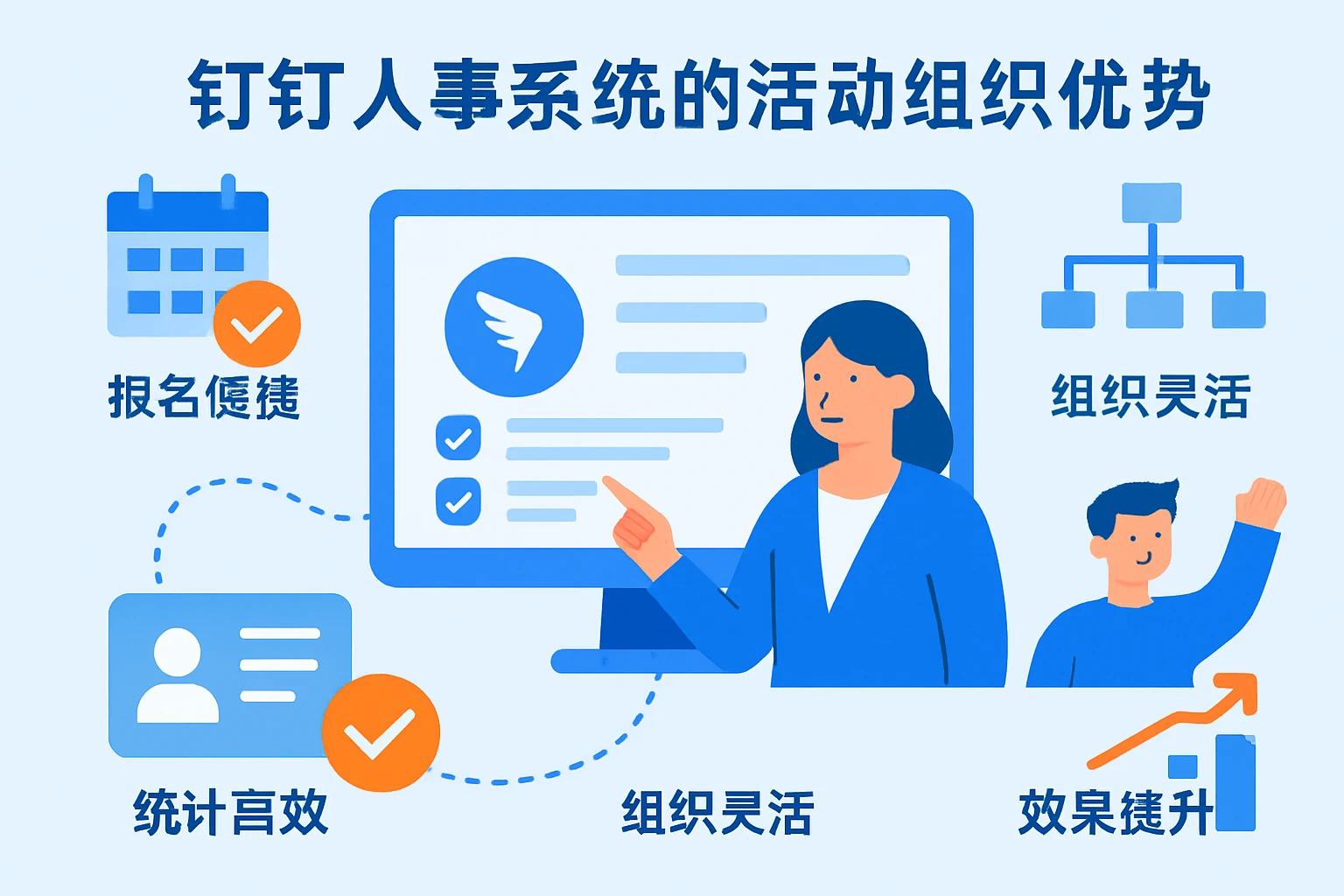 钉钉人事系统的活动组织优势