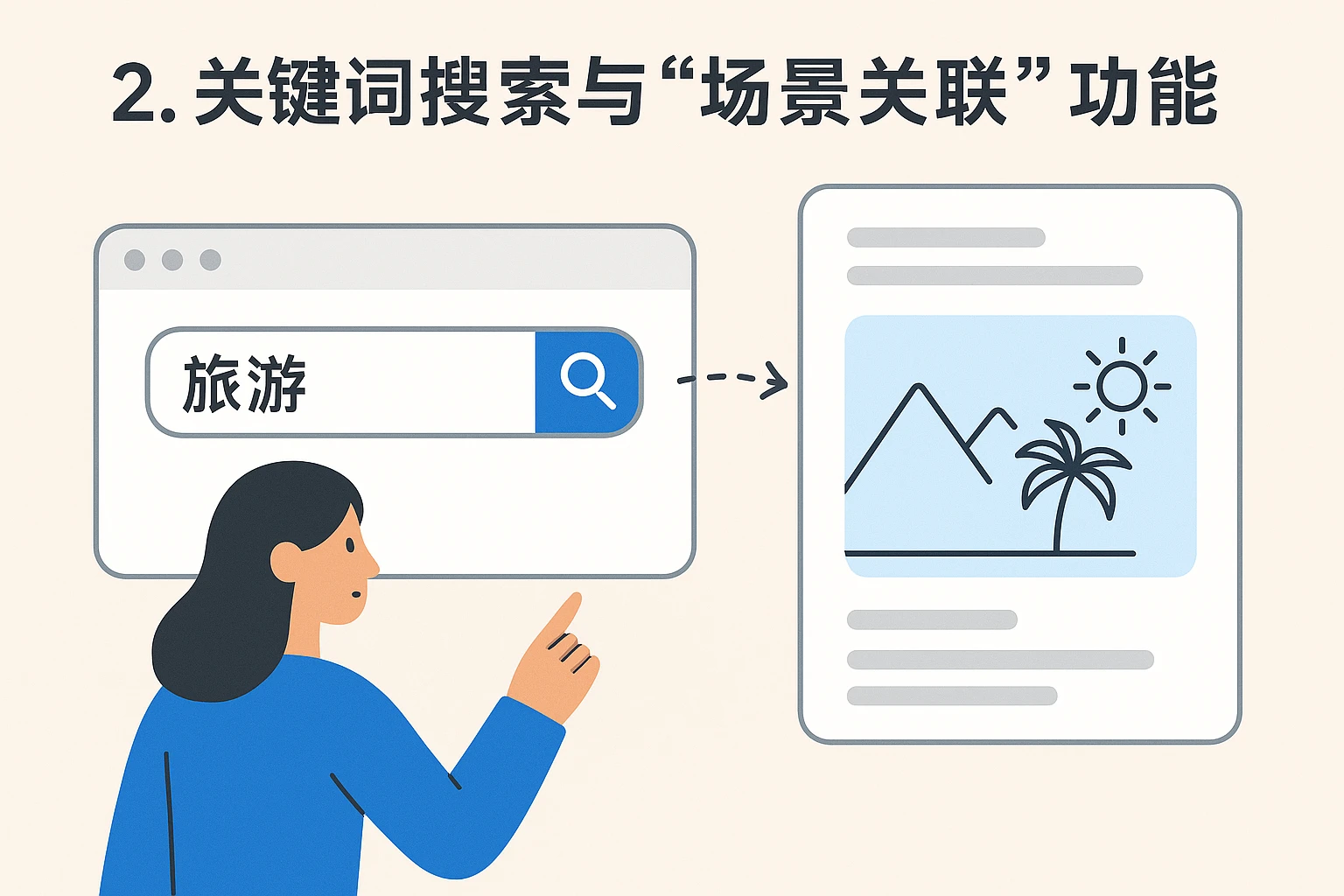 2. 关键词搜索与“场景关联”功能