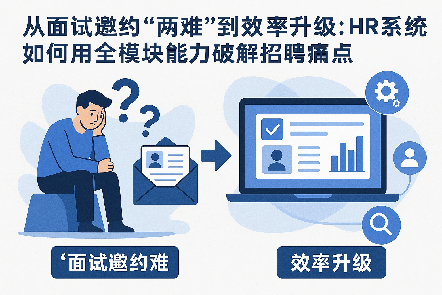 从面试邀约“两难”到效率升级:HR系统如何用全模块能力破解招聘痛点