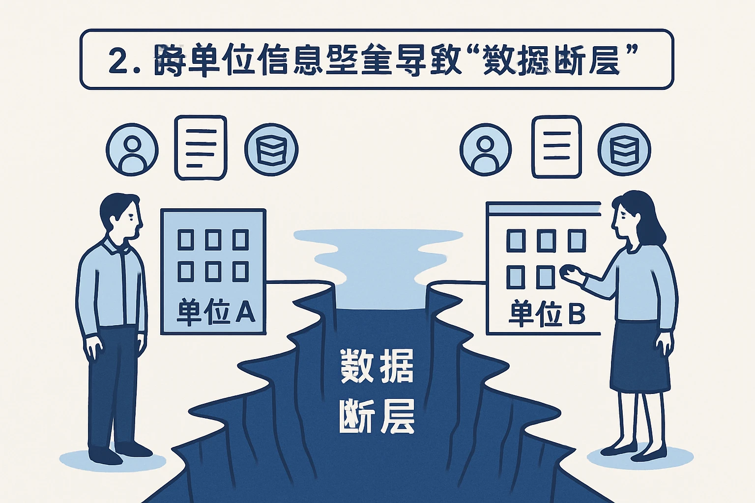 2. 跨单位信息壁垒导致“数据断层”
