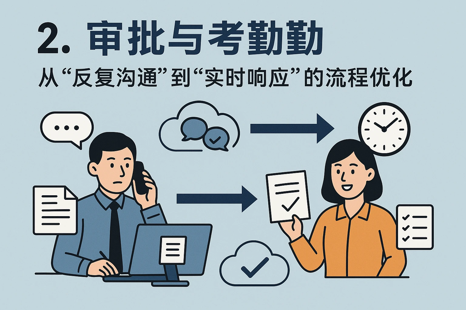 2. 审批与考勤:从“反复沟通”到“实时响应”的流程优化