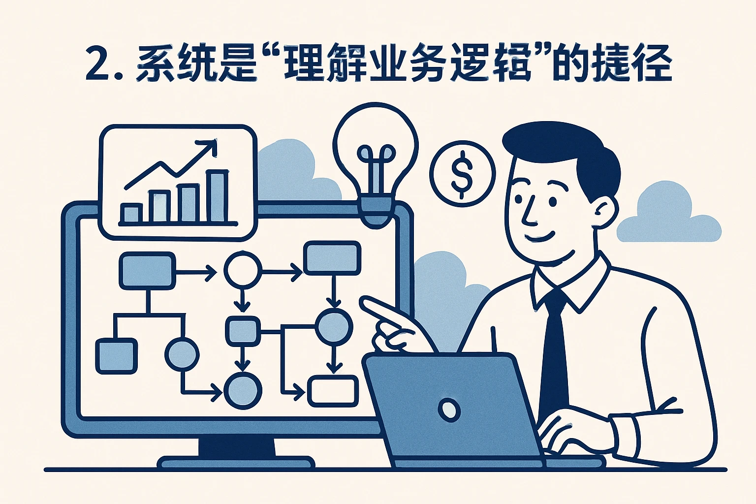 2. 系统是“理解业务逻辑”的捷径