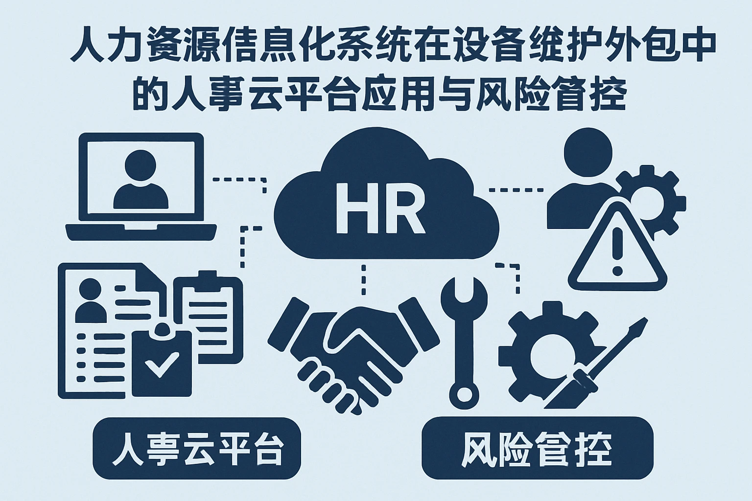 人力资源信息化系统在设备维护外包中的人事云平台应用与风险管控