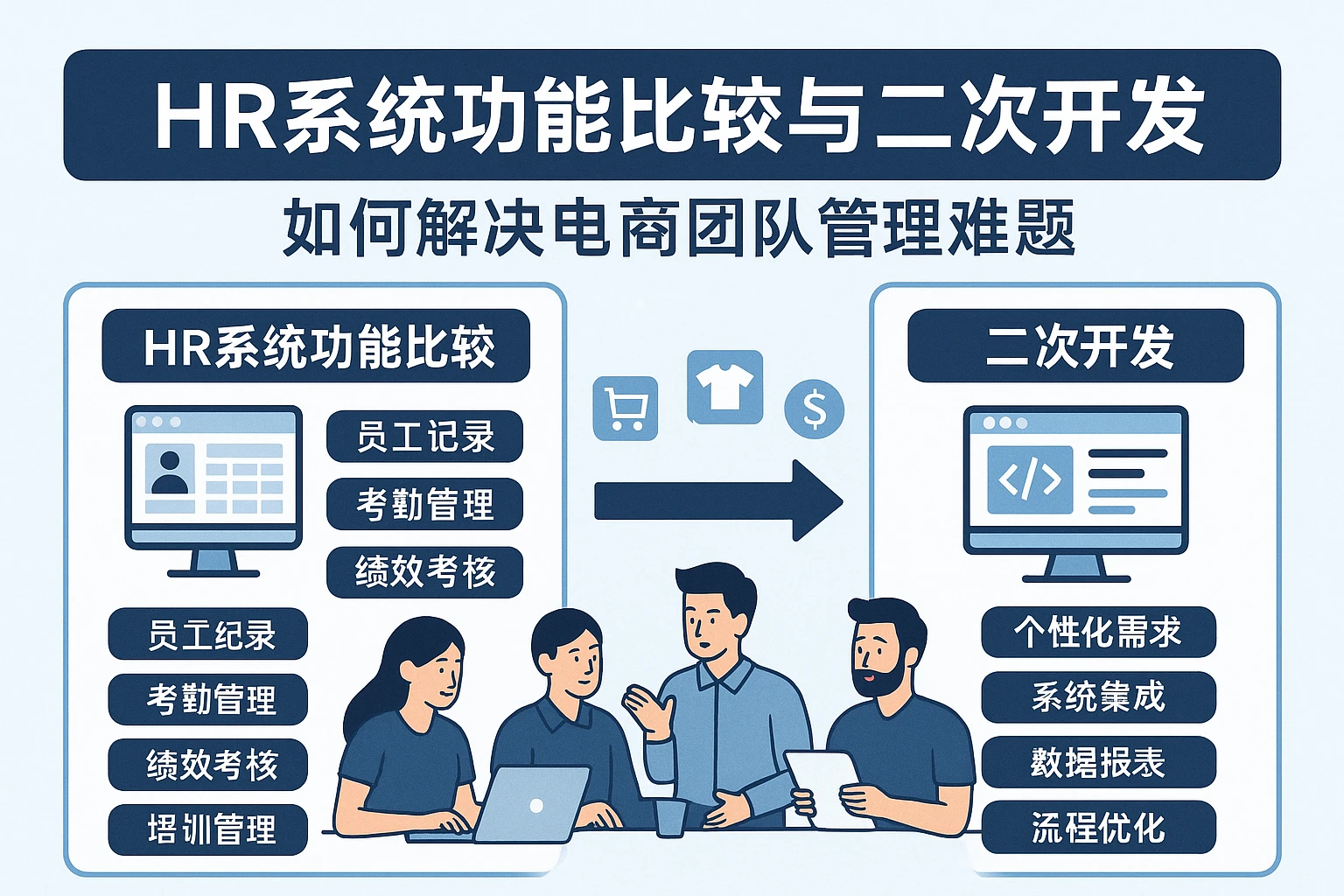 HR系统功能比较与二次开发:如何解决电商团队管理难题