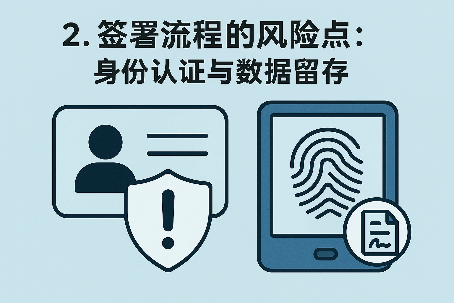 2. 签署流程的风险点:身份认证与数据留存