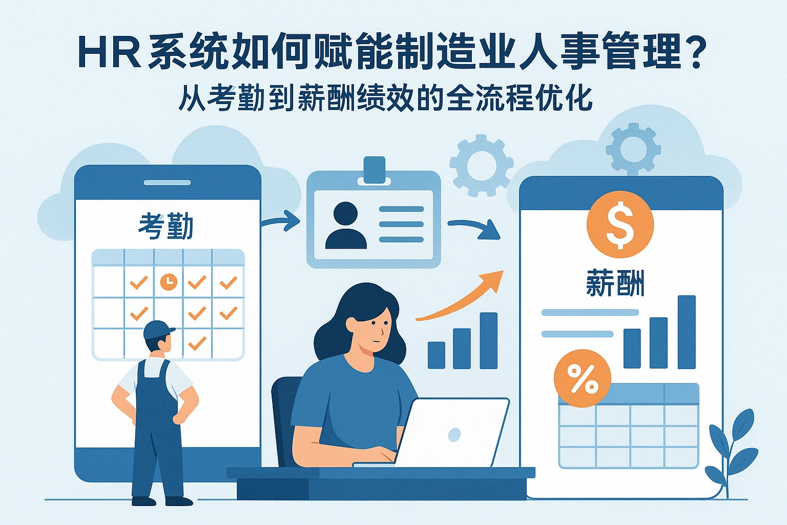 HR系统如何赋能制造业人事管理？从考勤到薪酬绩效的全流程优化