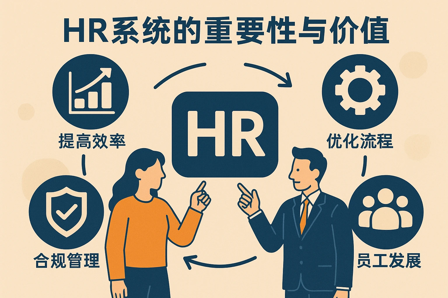 HR系统的重要性与价值