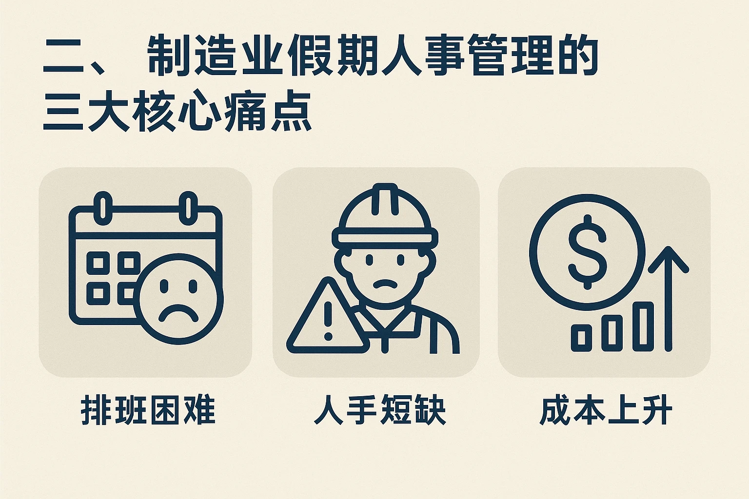 二、制造业假期人事管理的三大核心痛点