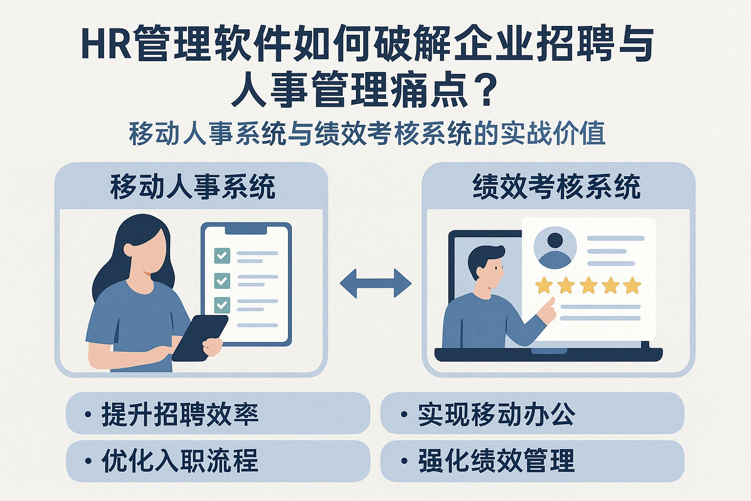 HR管理软件如何破解企业招聘与人事管理痛点?移动人事系统与绩效考核系统的实战价值