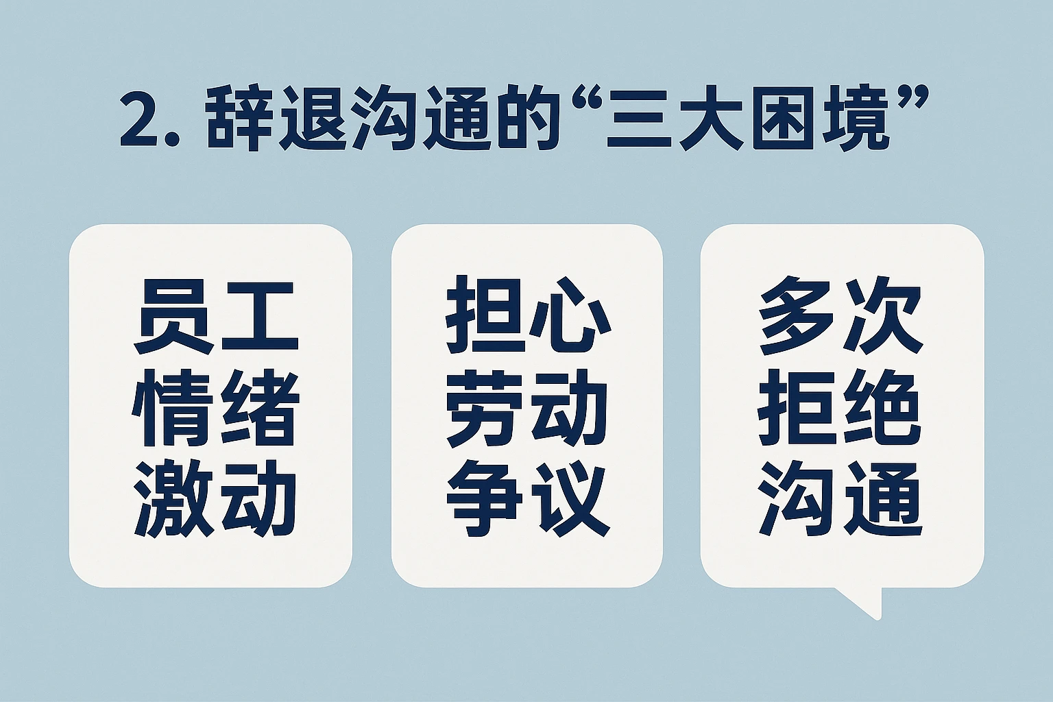 2. 辞退沟通的“三大困境”
