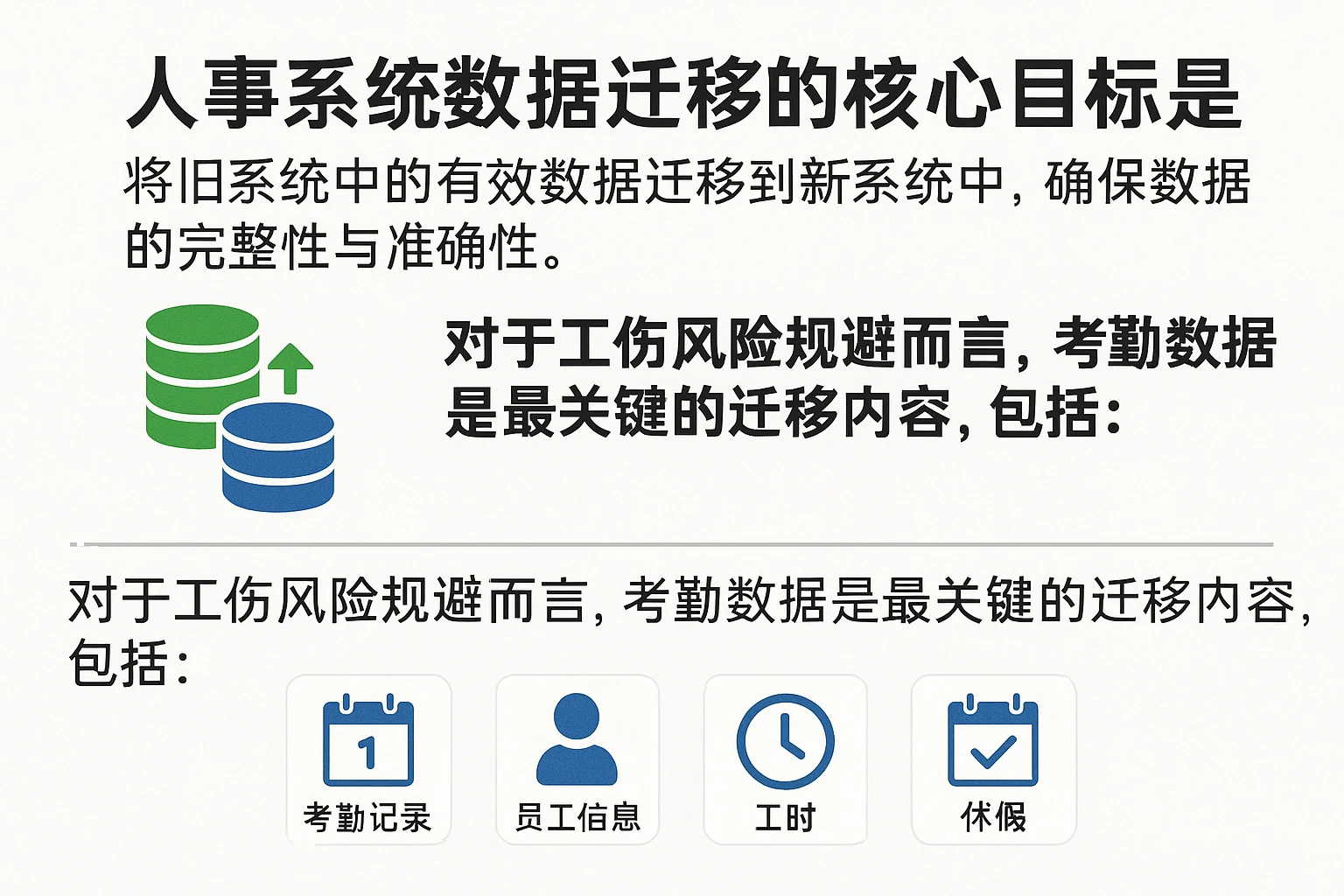 人事系统数据迁移的核心目标是“将旧系统中的有效数据迁移到新系统中，确保数据的完整性与准确性”。对于工伤风险规避而言，考勤数据是最关键的迁移内容，包括：