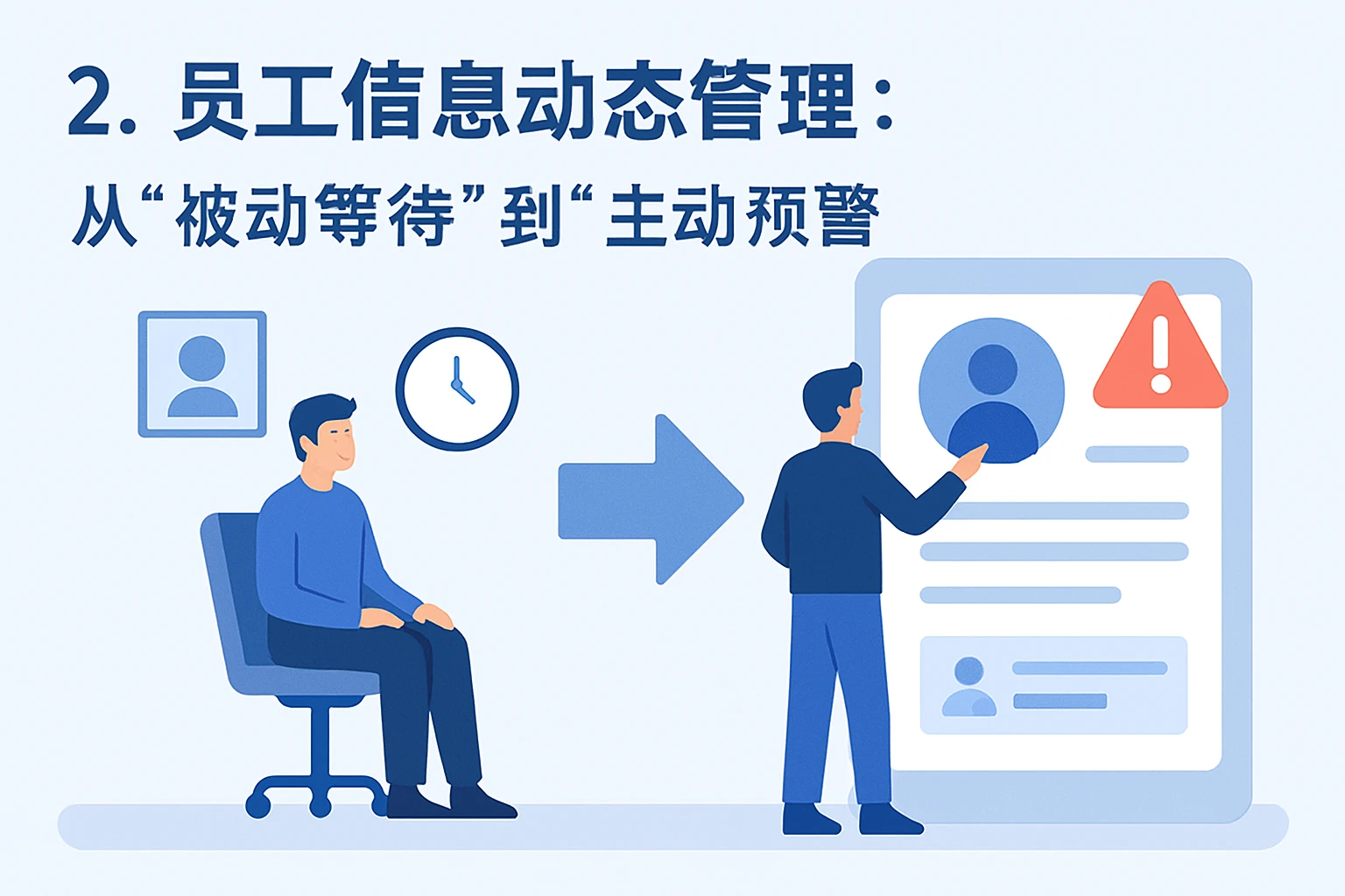 2. 员工信息动态管理：从“被动等待”到“主动预警”