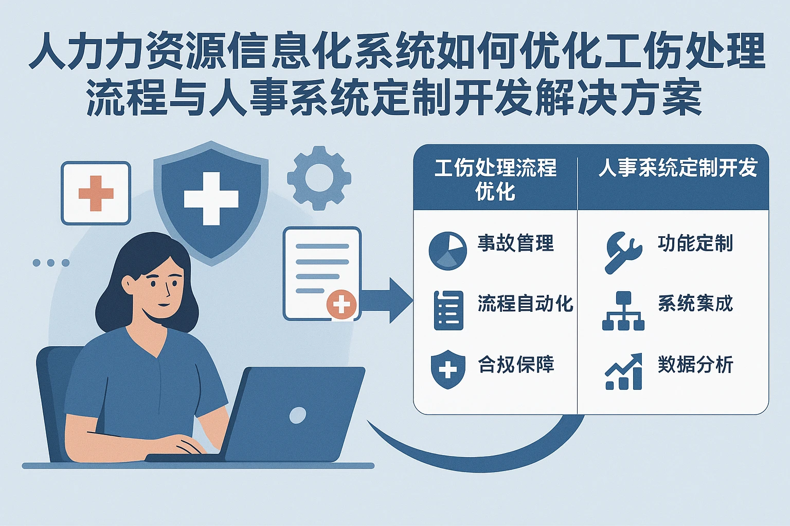 人力资源信息化系统如何优化工伤处理流程与人事系统定制开发解决方案