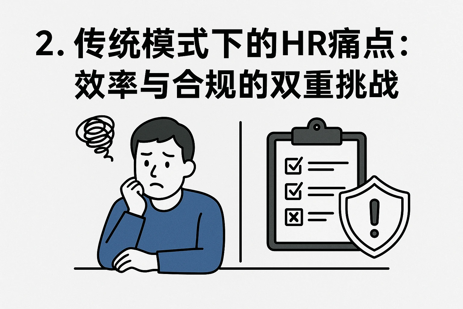 2. 传统模式下的HR痛点：效率与合规的双重挑战