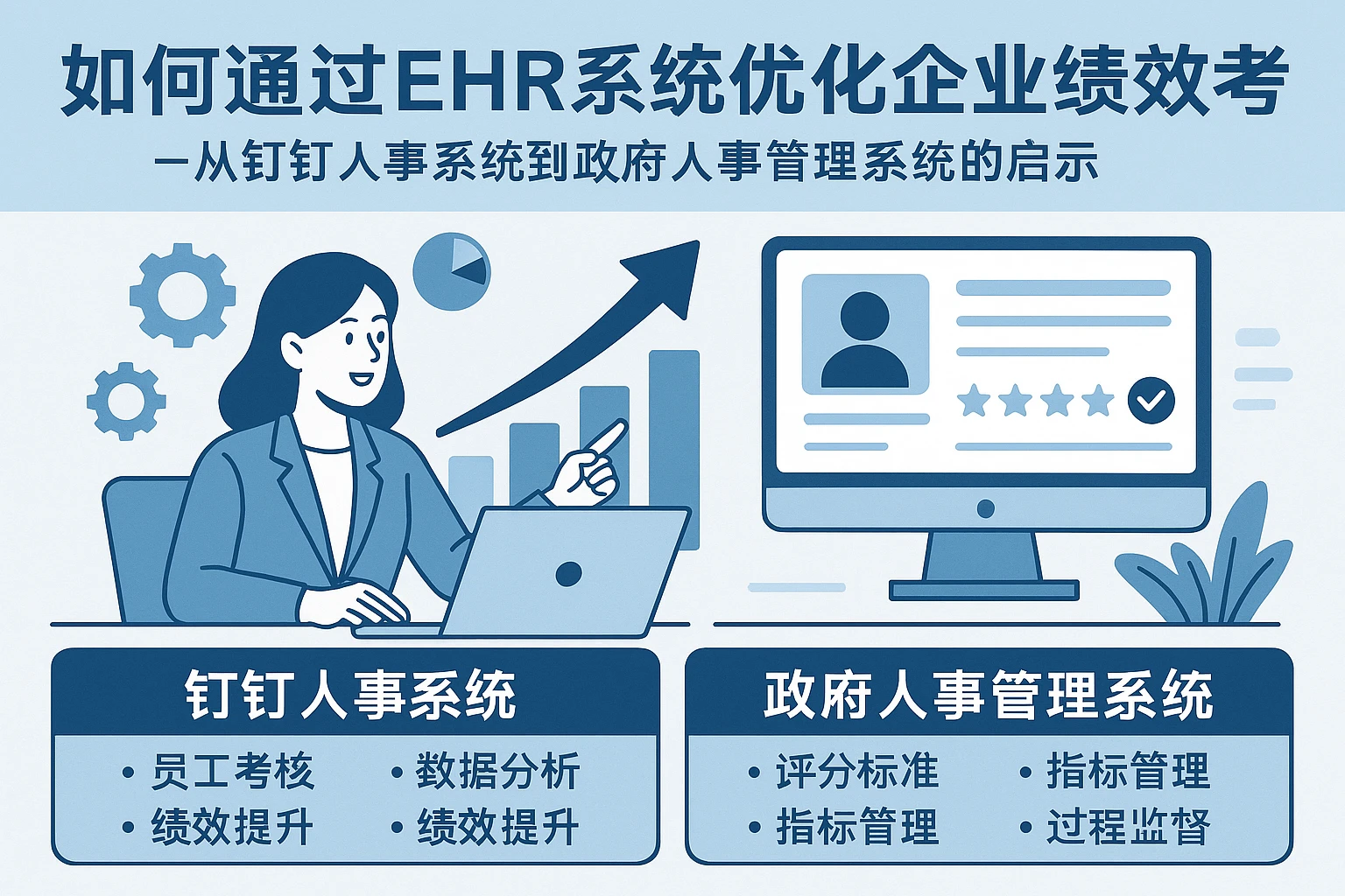 如何通过EHR系统优化企业绩效考核——从钉钉人事系统到政府人事管理系统的启示
